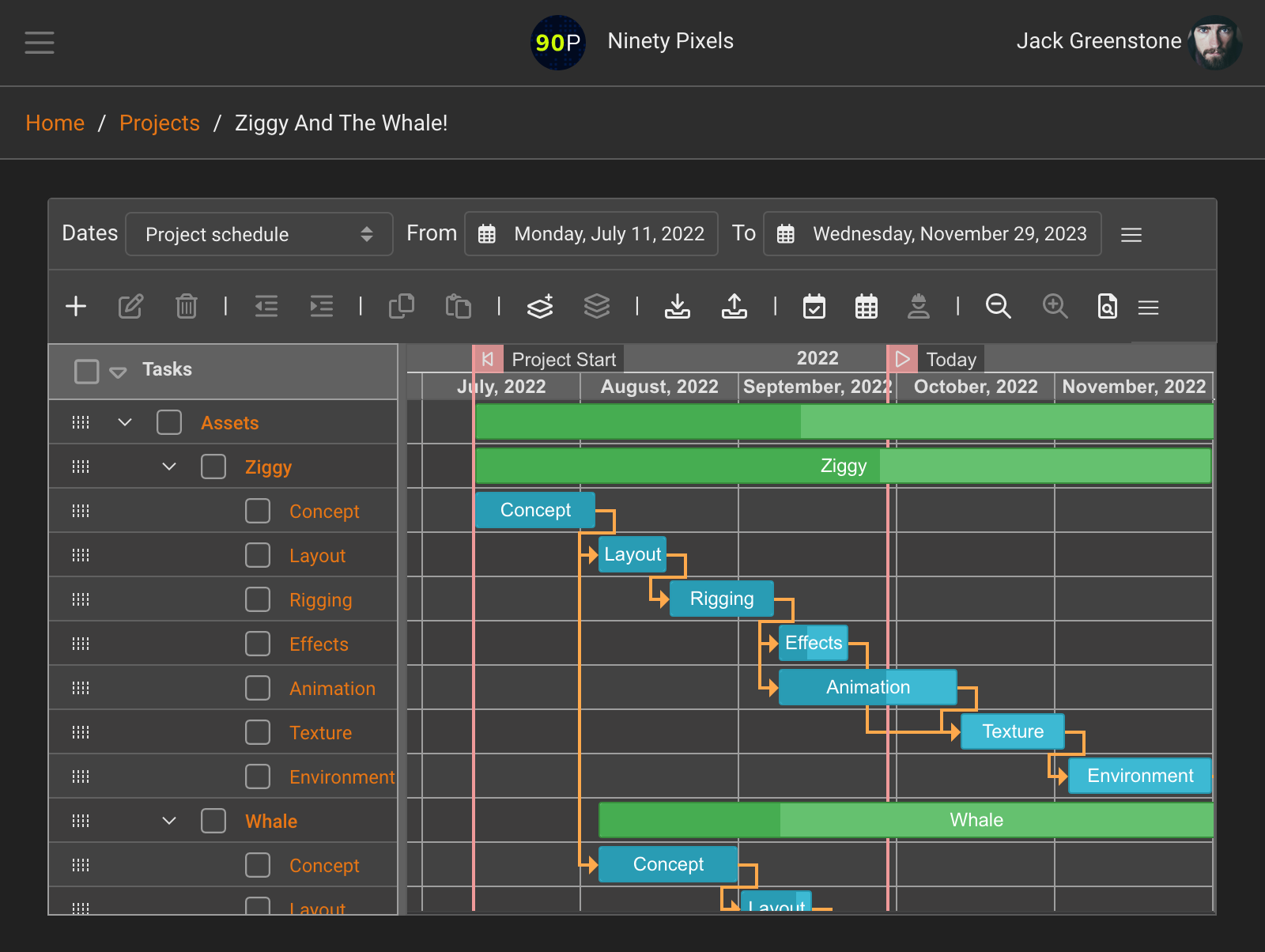 Projectal Gantt Chart