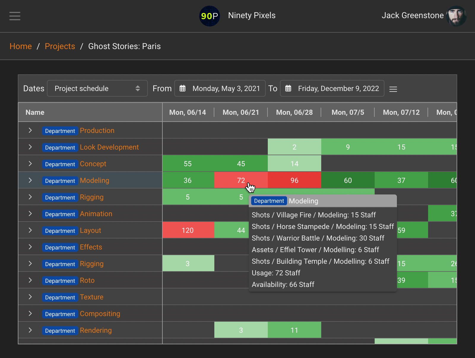 View the head count in real-time