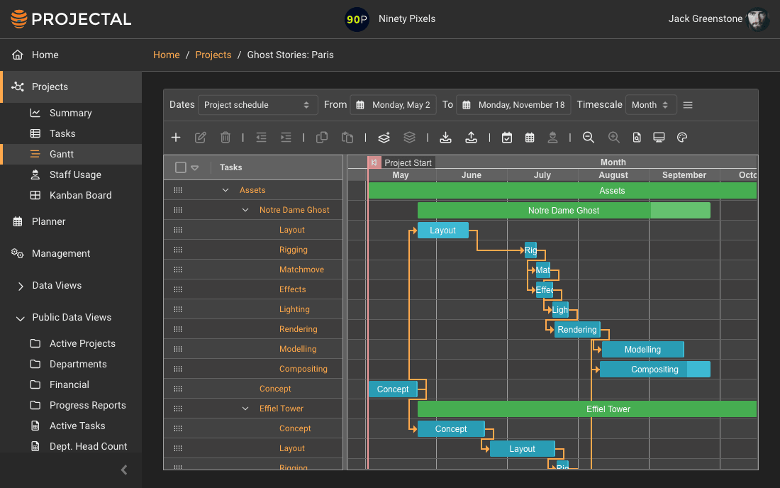 Laptop Screen Gantt