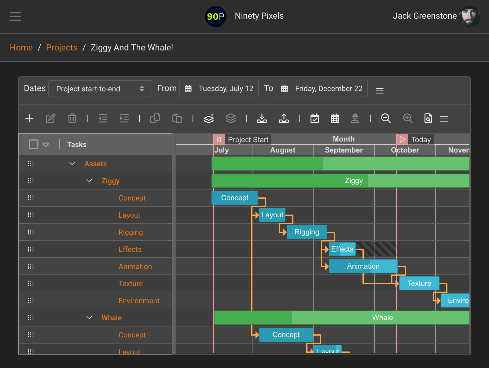 Projectal tracks the progress of your animation project