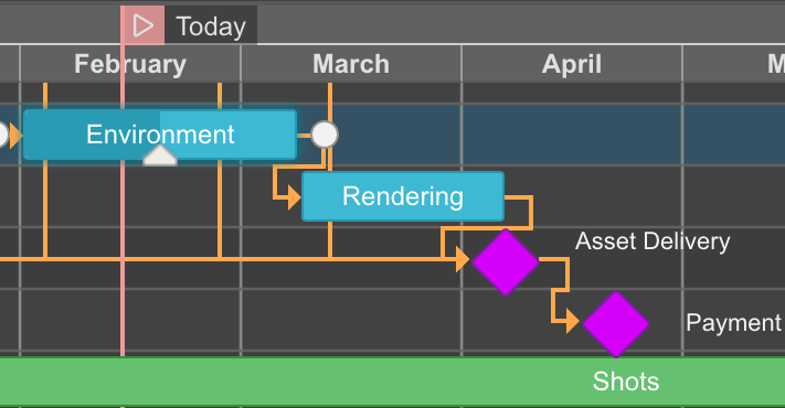 Creative studio project gantt chart