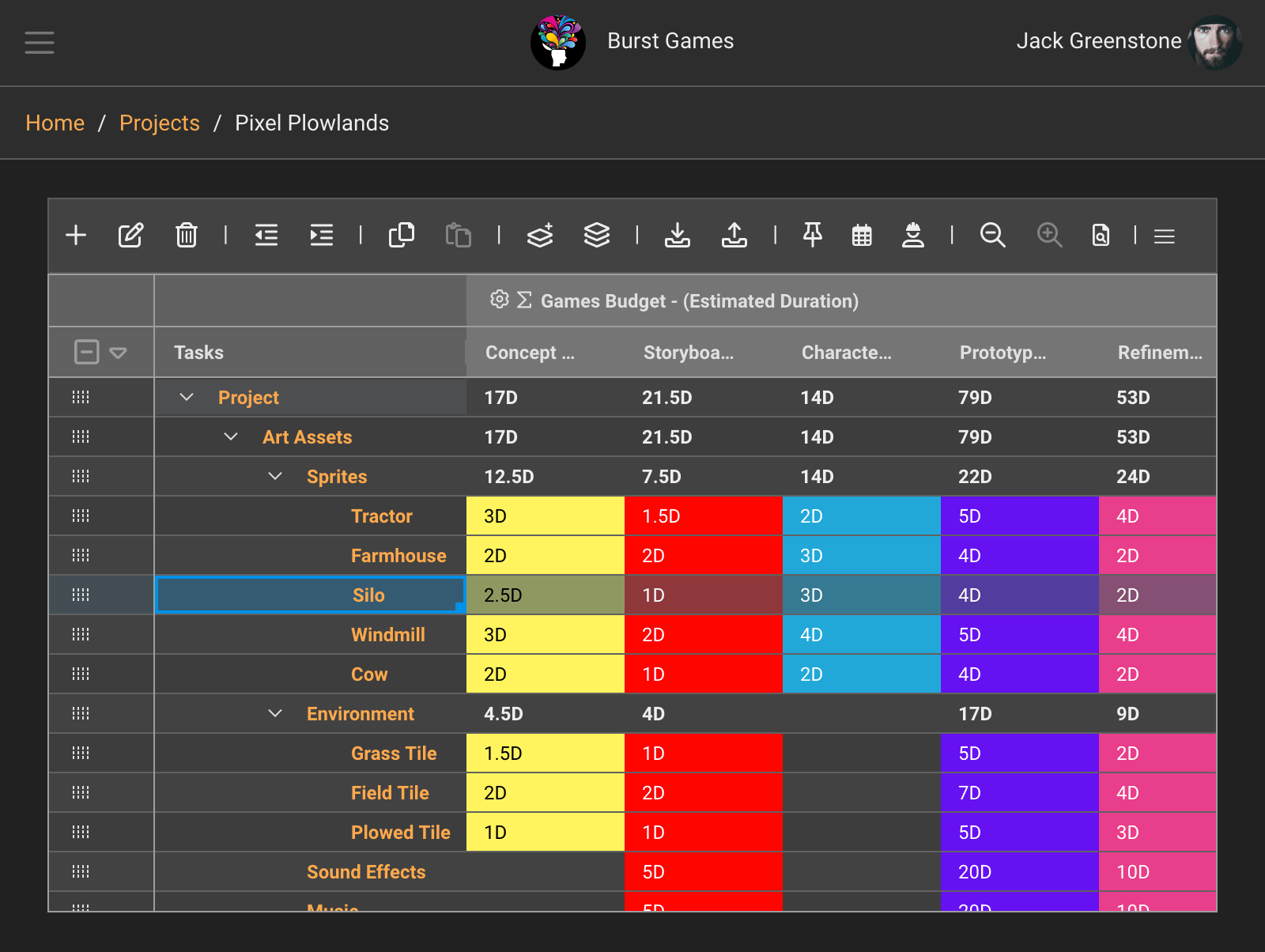 Accurate bidding for games projects