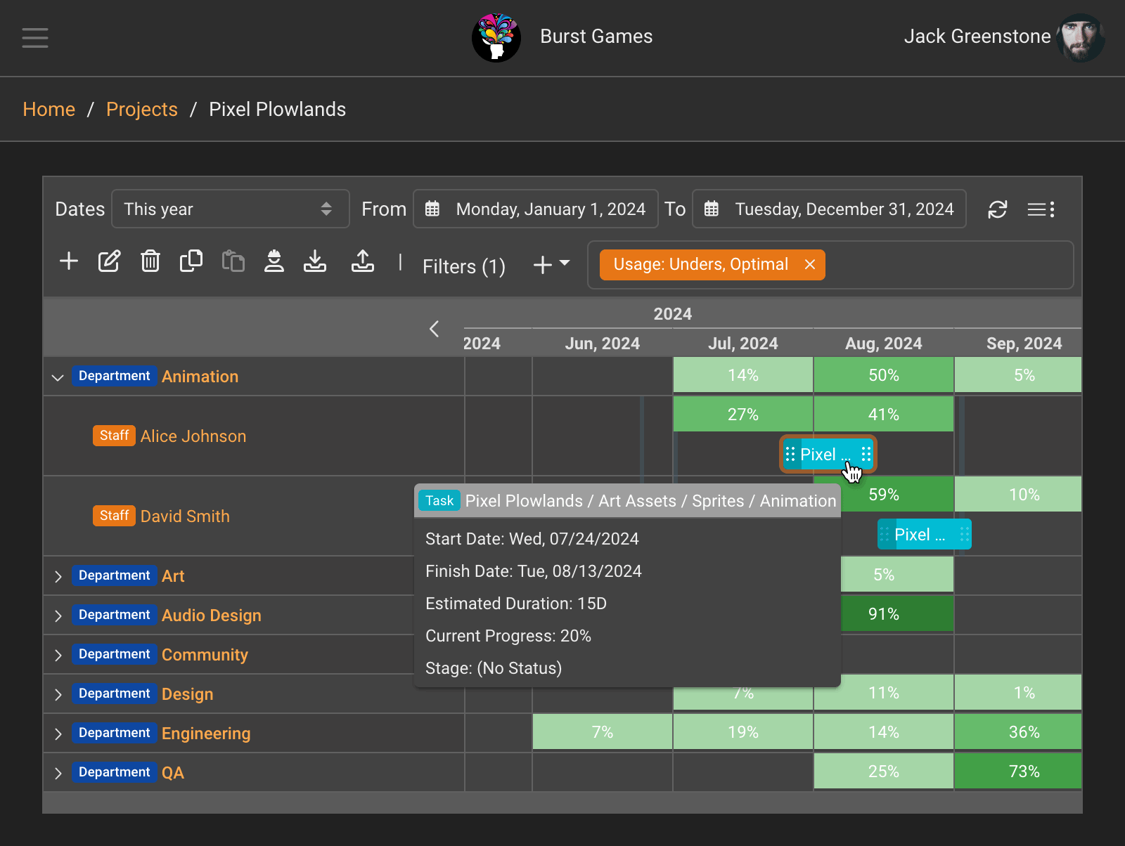 View staff usage on games projects