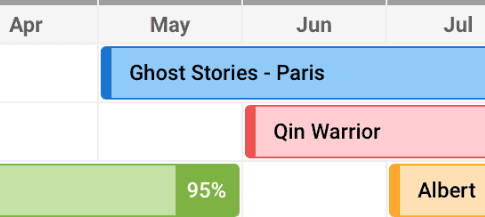 VFX project gantt chart