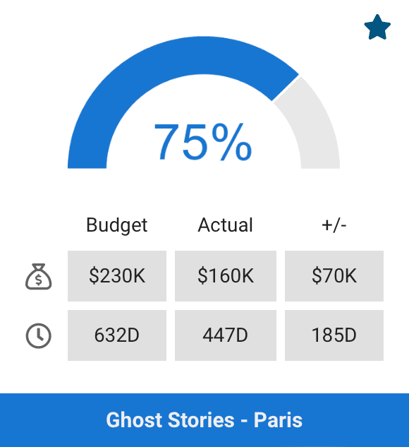 VFX studio project completion widget